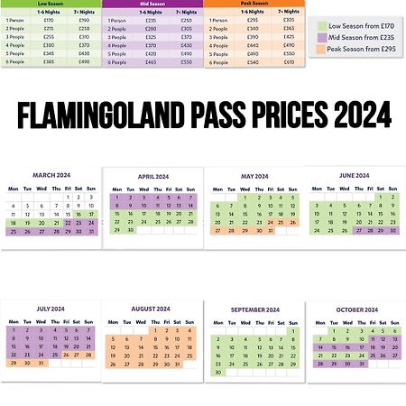Flossy'S @ Flamingo Land Kirby Misperton Exterior photo